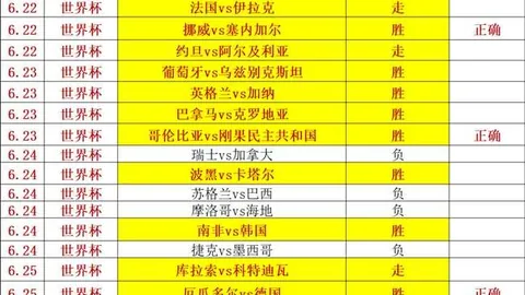 近5场4胜新西联再续连胜奇迹，11时早场解析巨人与公牛对决